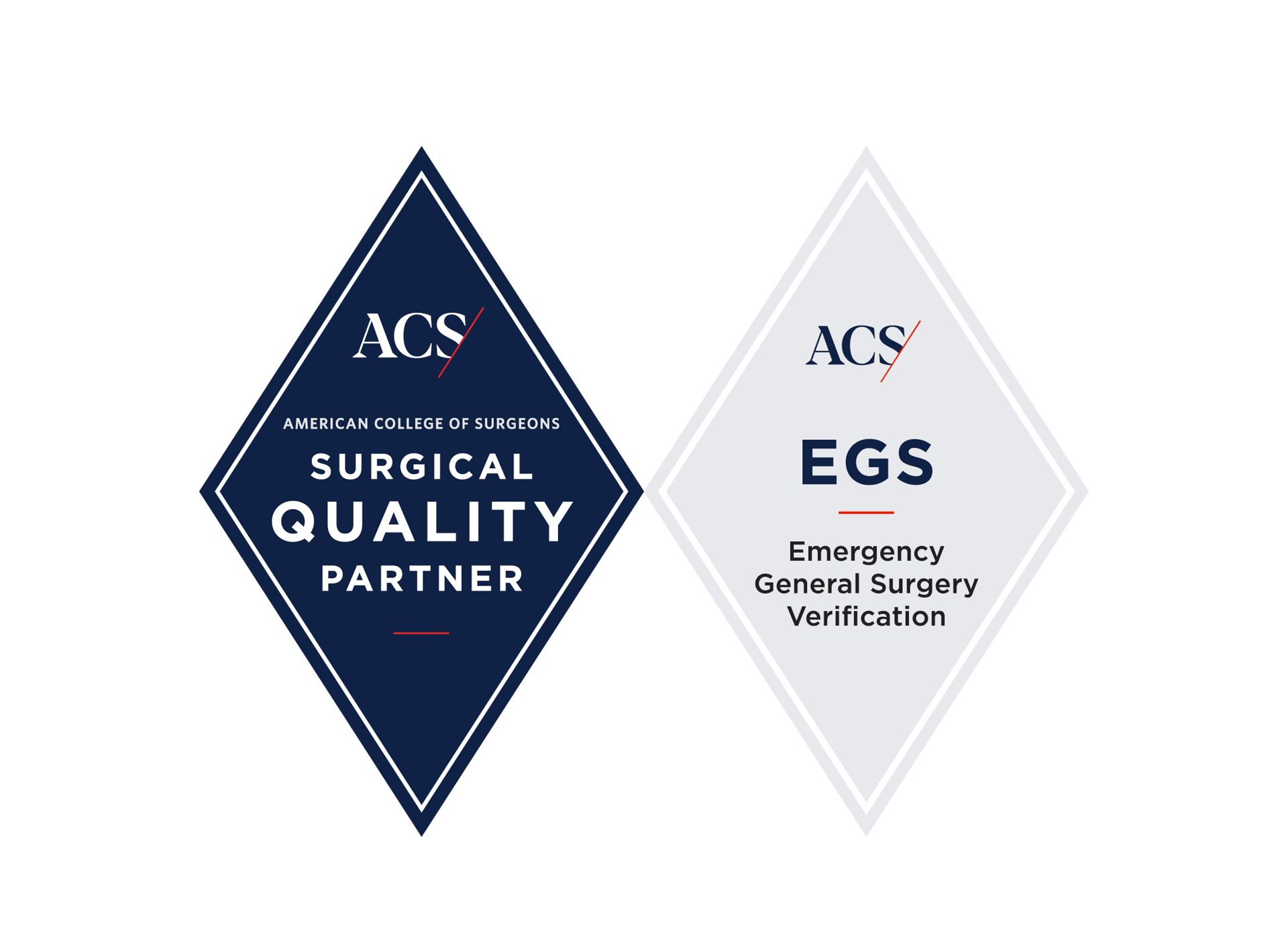 Get Started with Emergency General Surgery Verification Program
